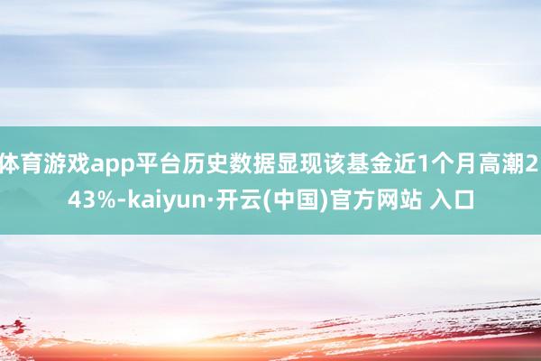 体育游戏app平台历史数据显现该基金近1个月高潮2.43%-kaiyun·开云(中国)官方网站 入口